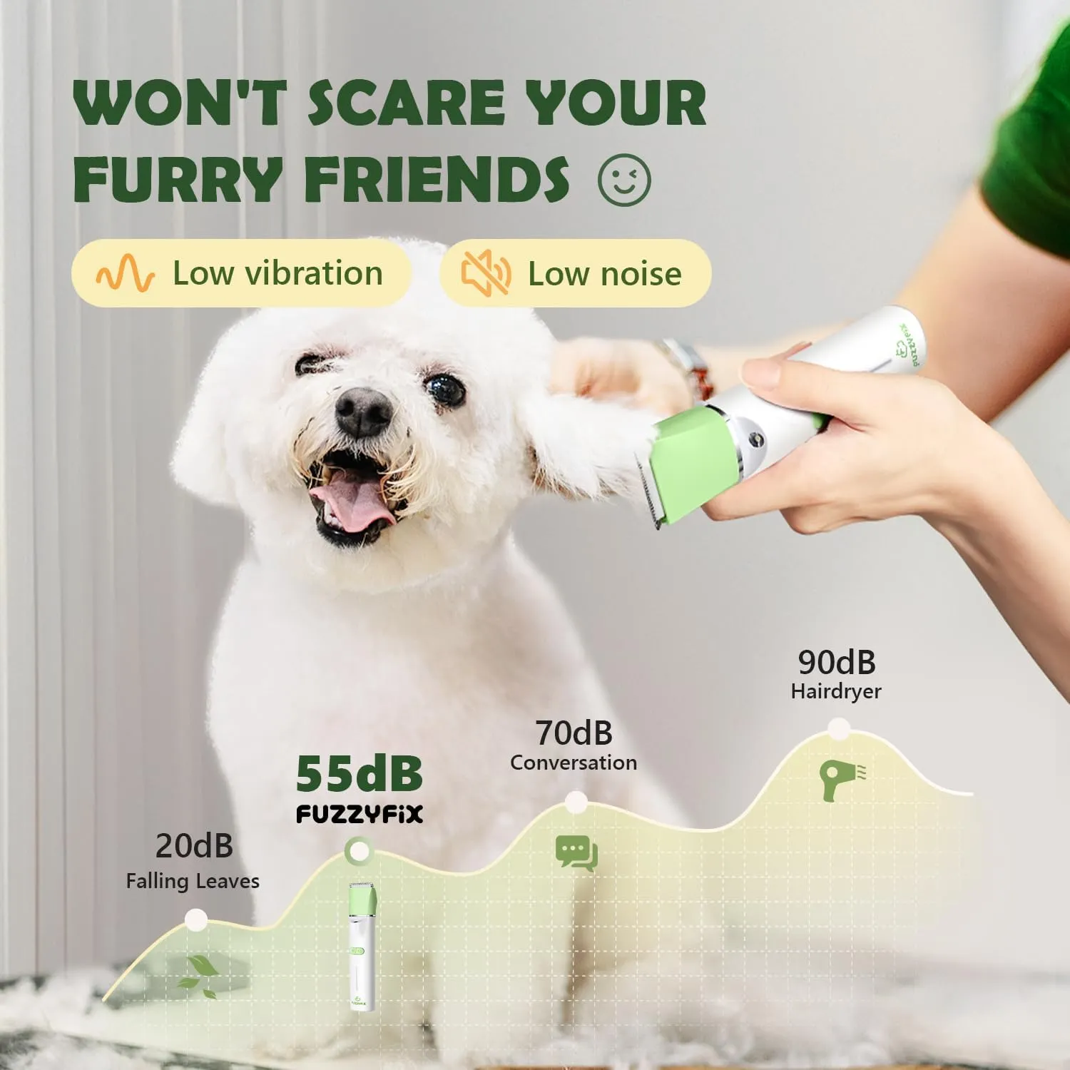 Dog Grooming Kit with LED Light, Low Noise Rechargeable 4 in 1 Pet Clippers for Matted Hair, Cordless Electric Cat Paw Trimmer Dog Nail Grinder, Grooming Supplies for Cat and Small Dogs