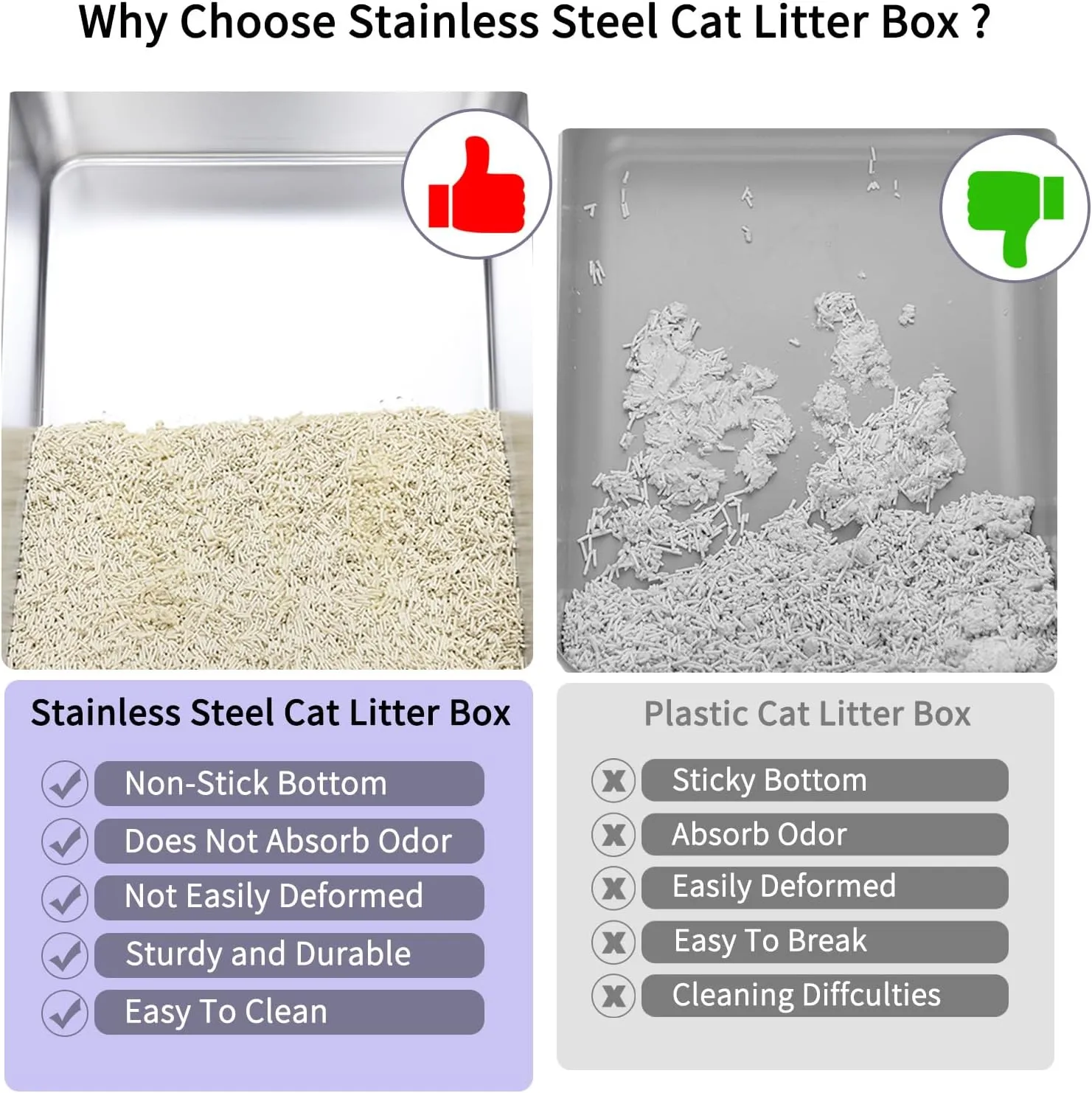 RIZZARI Stainless Steel Cat Litter Box, Semi-Enclosed with Raised Edges, Anti-Leakage & Odorless, Large for Small to Large Cats (Deep Pink, 23.8" L*15.9" W*18" H)